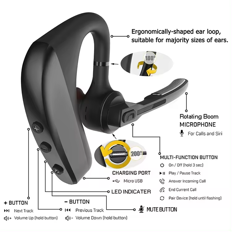 bluetooth headset.png